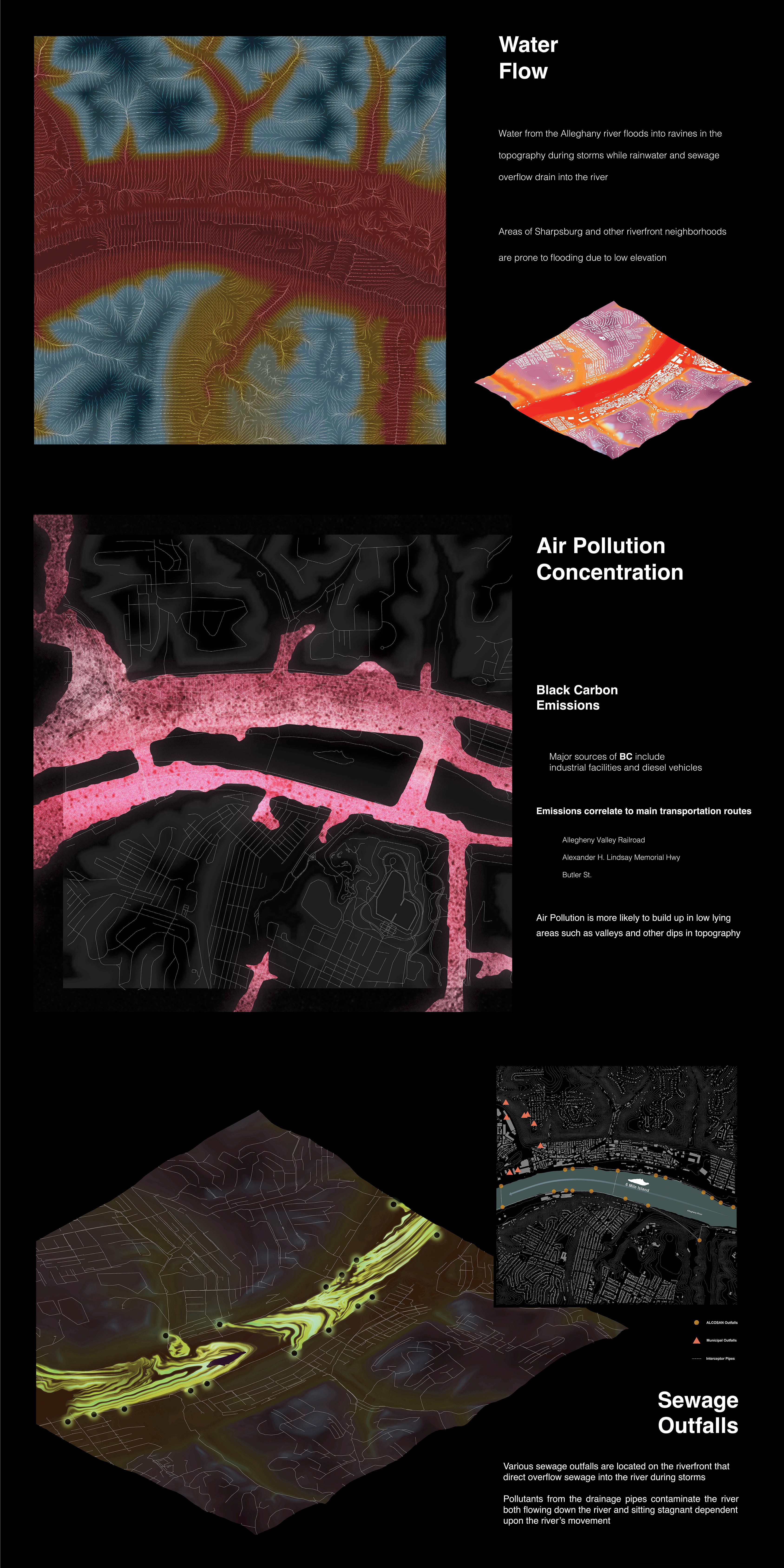 museum of weather — influence maps